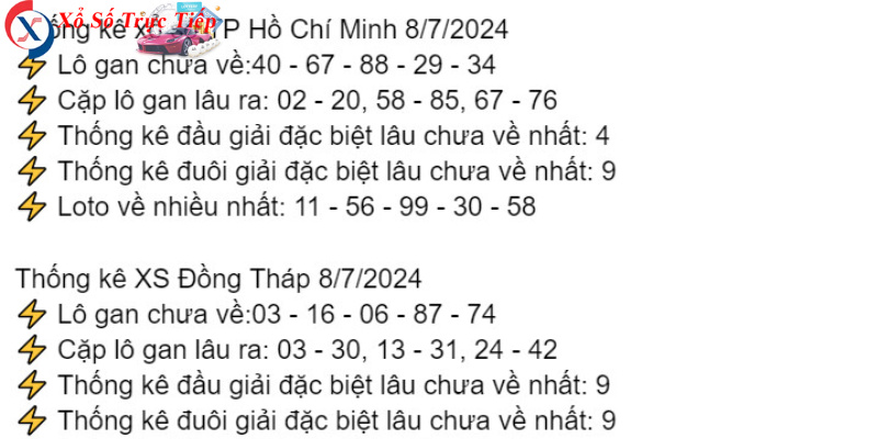 Cập nhật xu hướng lô đề miền Nam giúp đưa ra quyết định hợp lý